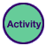 Activity