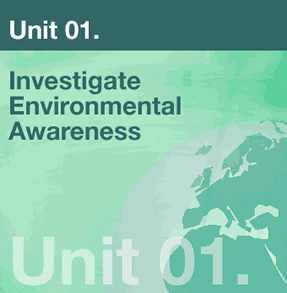 Graphic:

Unit01: Investigate Environmental Awareness