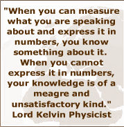 Graphic:

Quote from physicist, Lord Kelvin:

When you can measure what you are 

speaking about and measure it in 

numbers you know you know something 

about it. When you cannot express 

it in numbers, your knowledge is 

of a meagre and unsatisfactory kind.