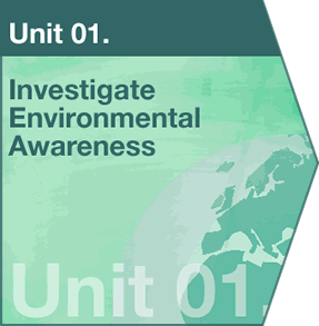 Graphic link:







Unit 01: Investigate Environmental Awareness