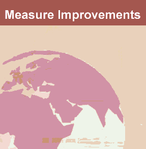 graphic: measure improvement