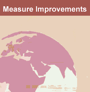 graphic: measure improvement