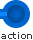 navigation image - ACTION